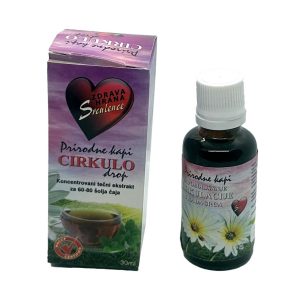 Kapi za cirkulaciju
